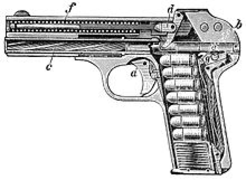Esquema de la pistola FN "Mataduques".