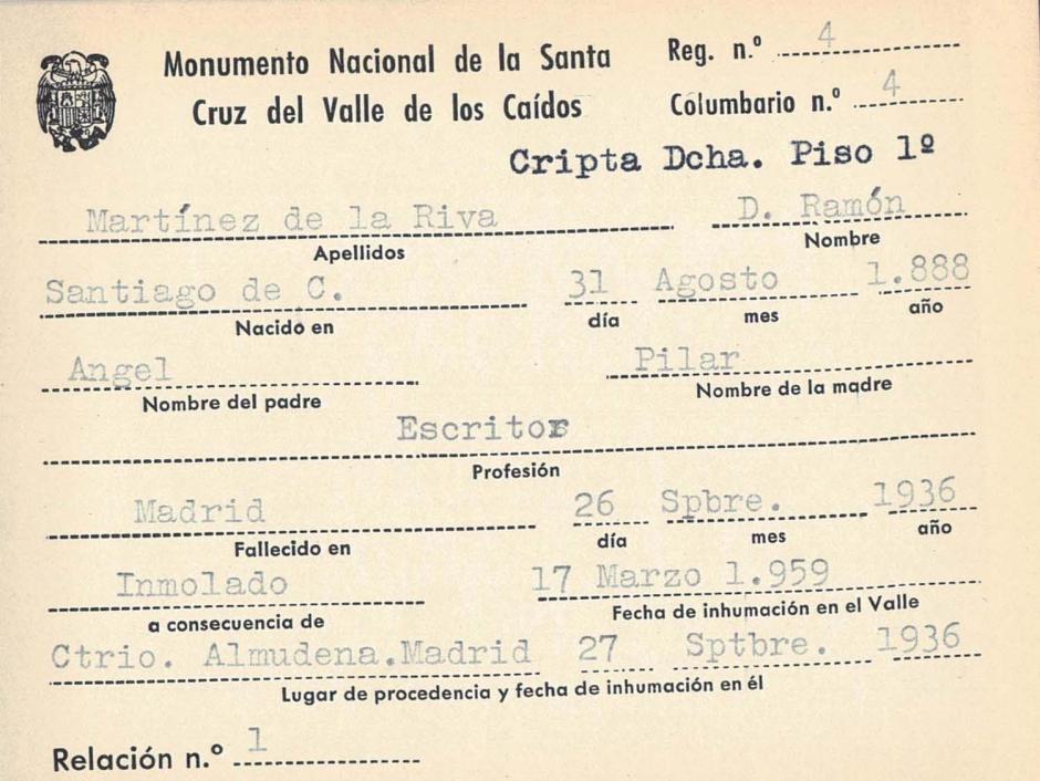 Ficha original guardada en el archivo del Valle de los Caídos del periodista del ABC Ramón Martínez de la Riva