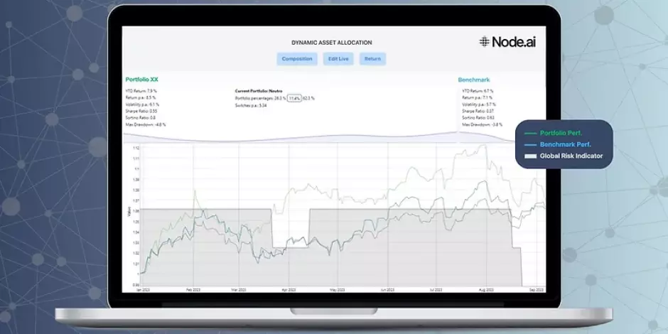 Copilot, una herramienta revolucionaria para los servicios de inversión