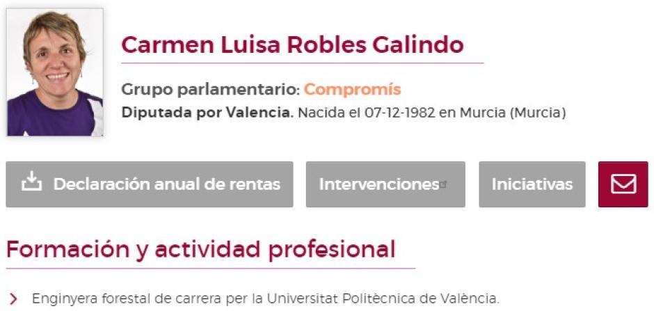 Ficha de diputada de Papi Robles en las Cortes Valencianas