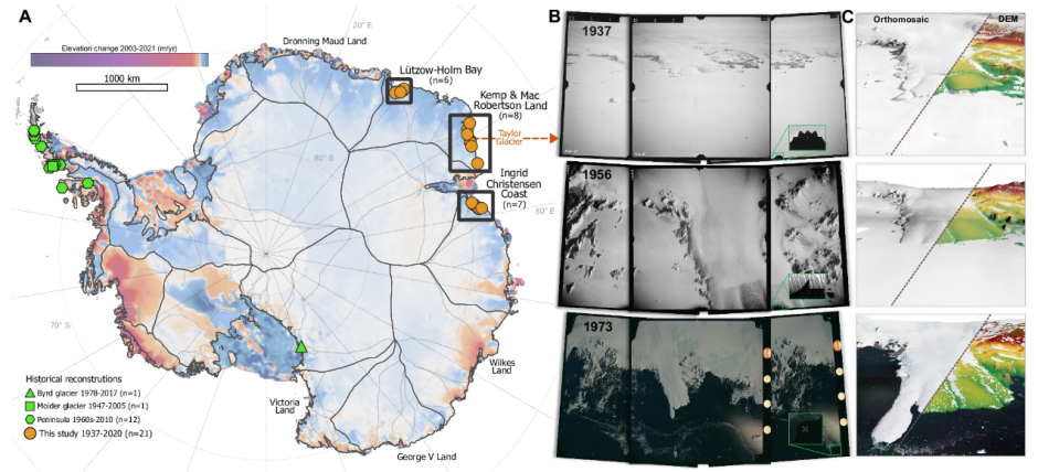 Reconstrucciones históricas de glaciares e imágenes aéreas