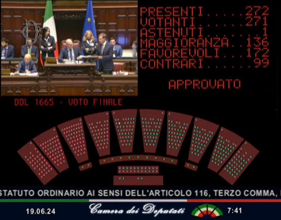 Imagen del resultado de la votación de la autonomía diferenciada en la Cámara de Diputados de Italia