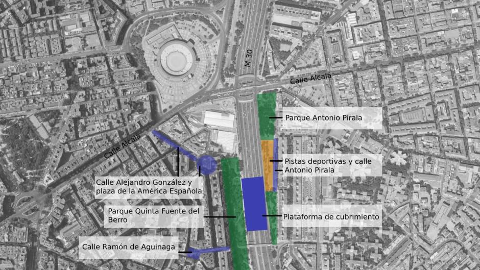 Vista aérea del cubrimiento de la M-30 a la altura de Ventas