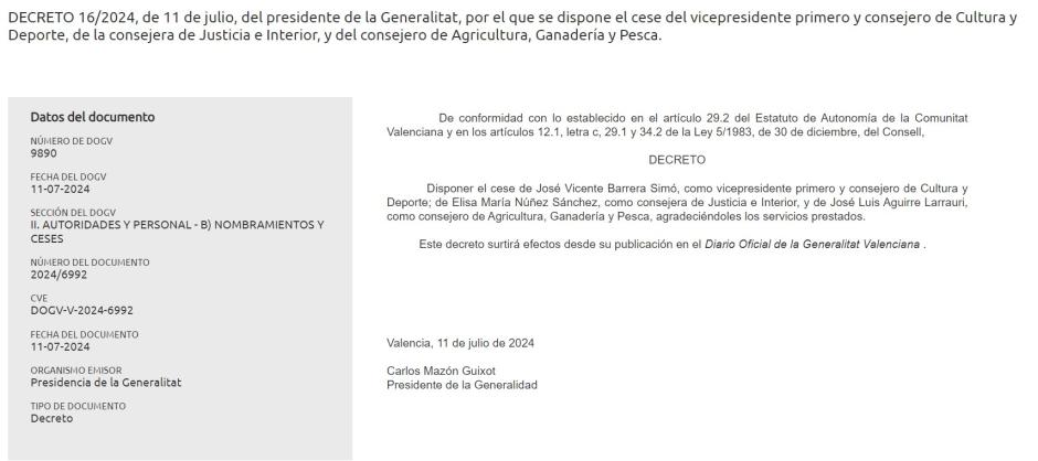 Decreto del cese de los miembros de Vox de la Generalitat Valenciana