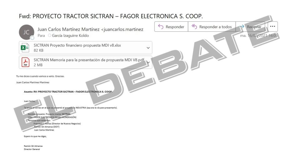 Hilo de correos de Juan Carlos Martínez que investiga la UCO