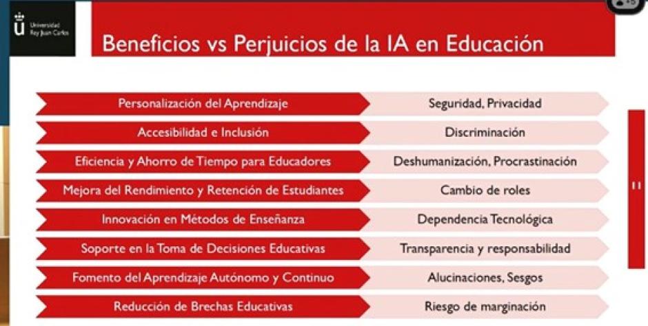 Presentación de Raquel Ibar (Directora del Laboratorio de Datos de la Asociación Española de Profesores Universitarios de Matemáticas para la Economía y la Empresa y Profesora de la URJC)