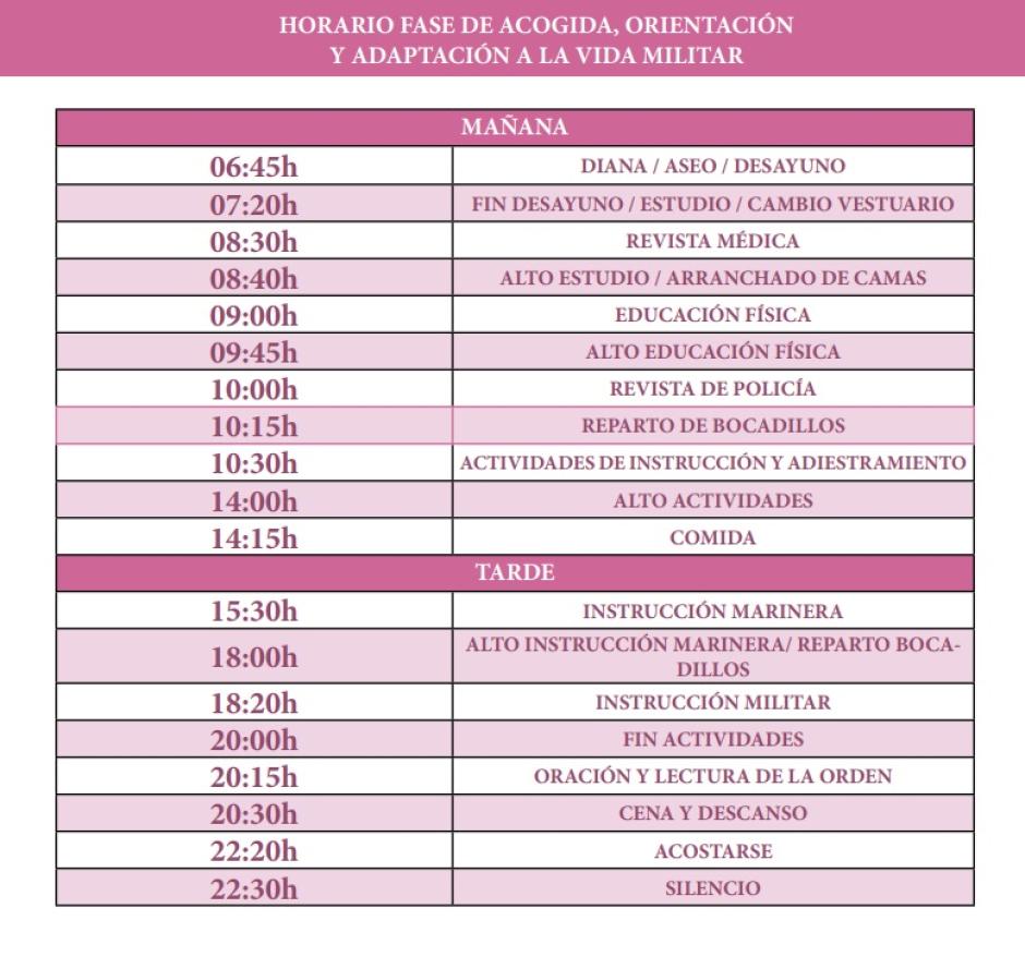 Horarios