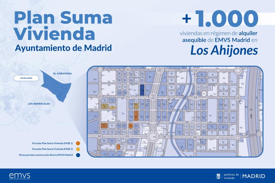 Pla Suma Vivienda en las zonas de Los Ahijones y Los Berrocales