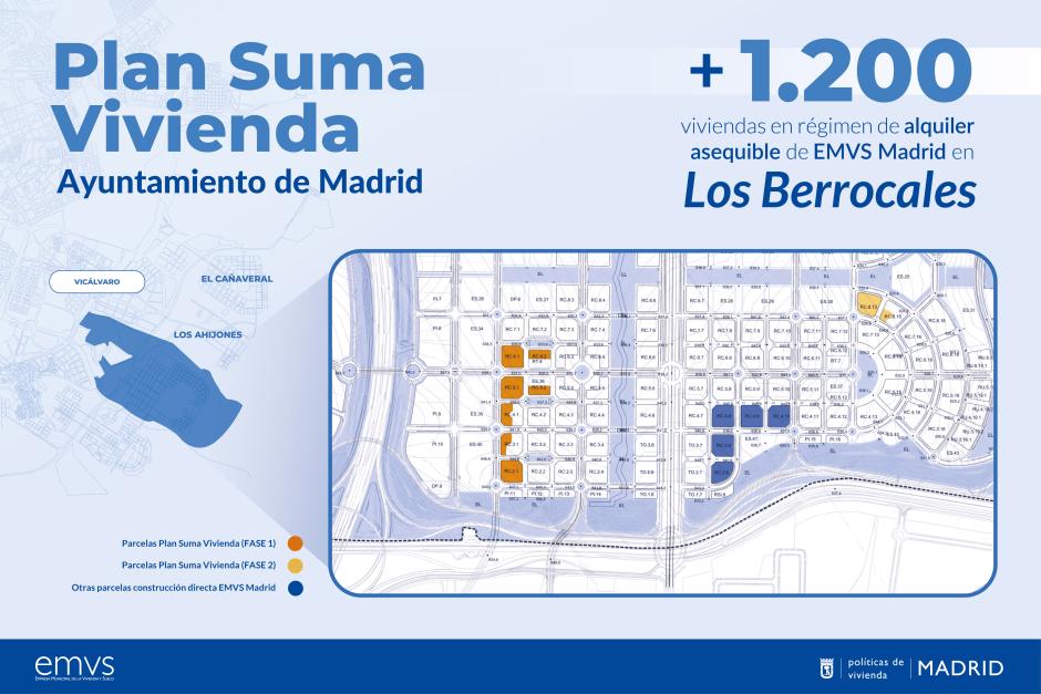 Pla Suma Vivienda en las zonas de Los Ahijones y Los Berrocales