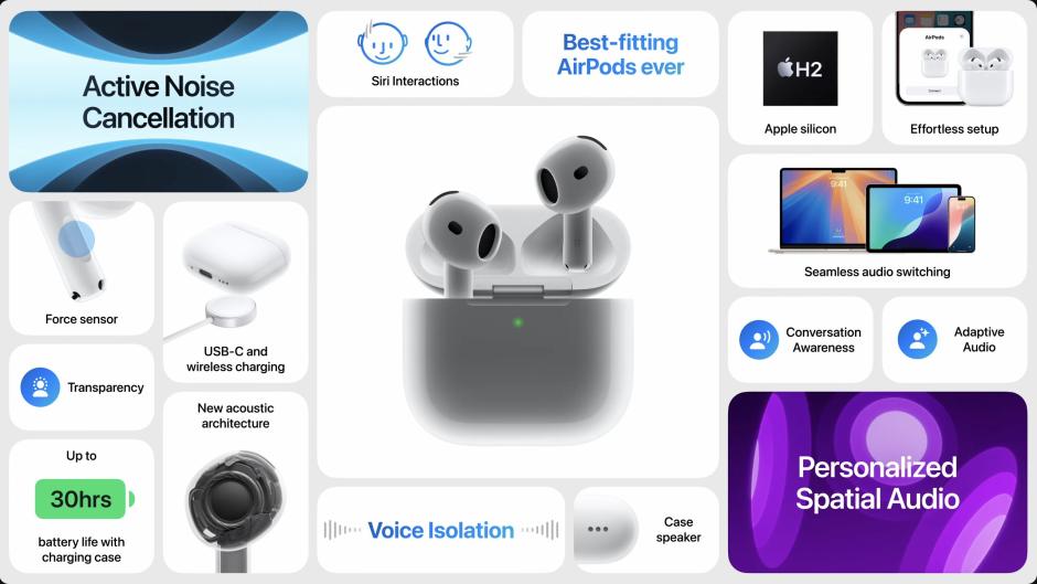 AirPods