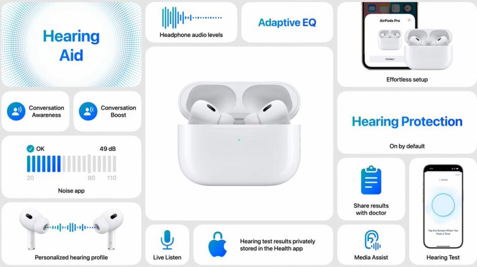 AirPods Pro