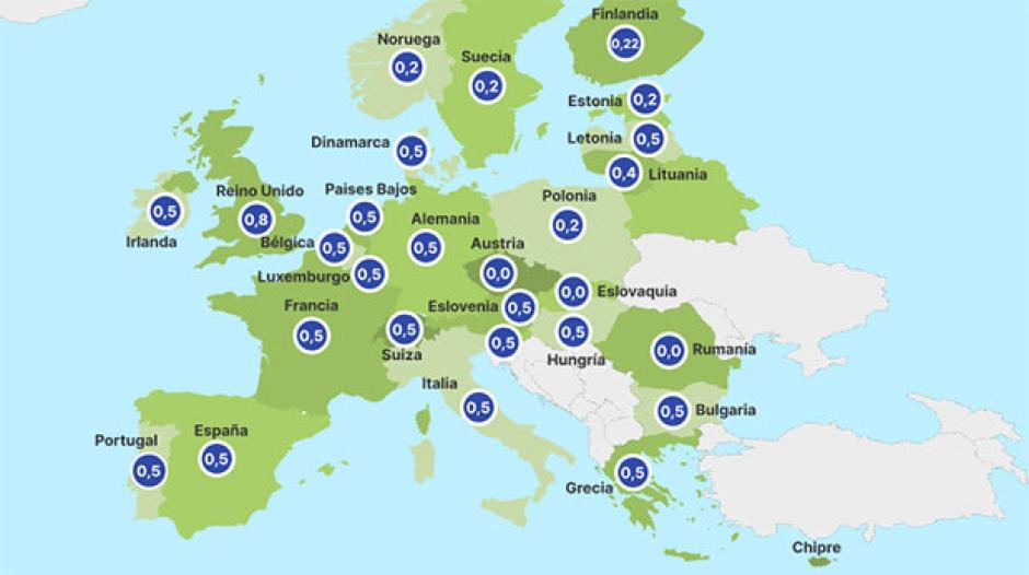 Tasa de alcoholemia permitida en los países de la Unión Europea