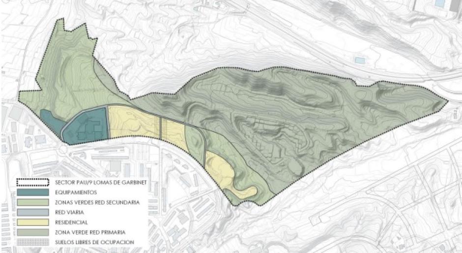 Usos de las distintas zonas de Lomas de Garbinet