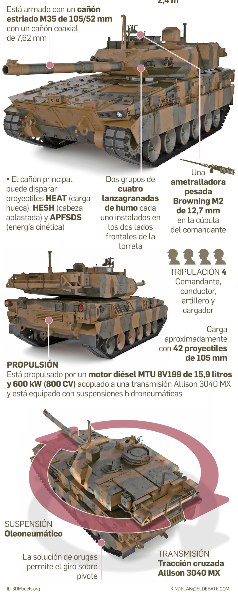 M10 Booker de General Dynamics Land Systems