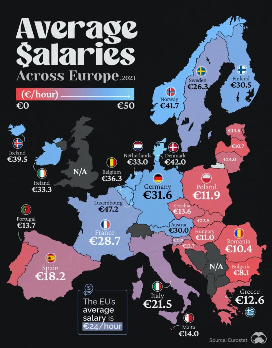 Mapa de calor que representa el salario medio por hora (en euros) en toda Europa.