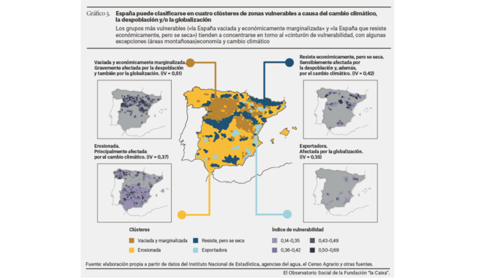 Cuatro Españas