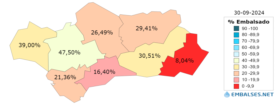 Volumen embalsado en Andalucía por provincias