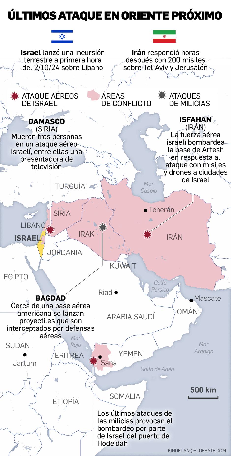 Mapa de los últimos ataques en Oriente Medio