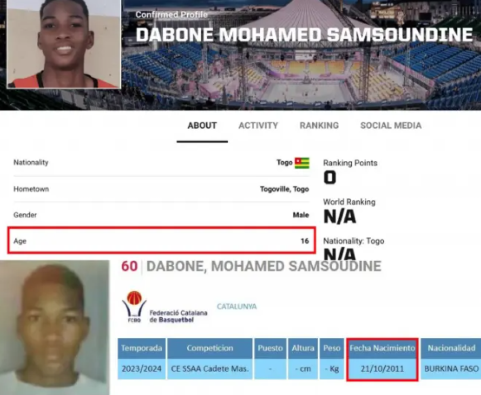 Fichas de Mohamed Dabone con distintas edades