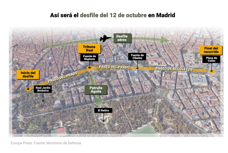 Mapa con recorrido del desfile del Día de la Fiesta Nacional