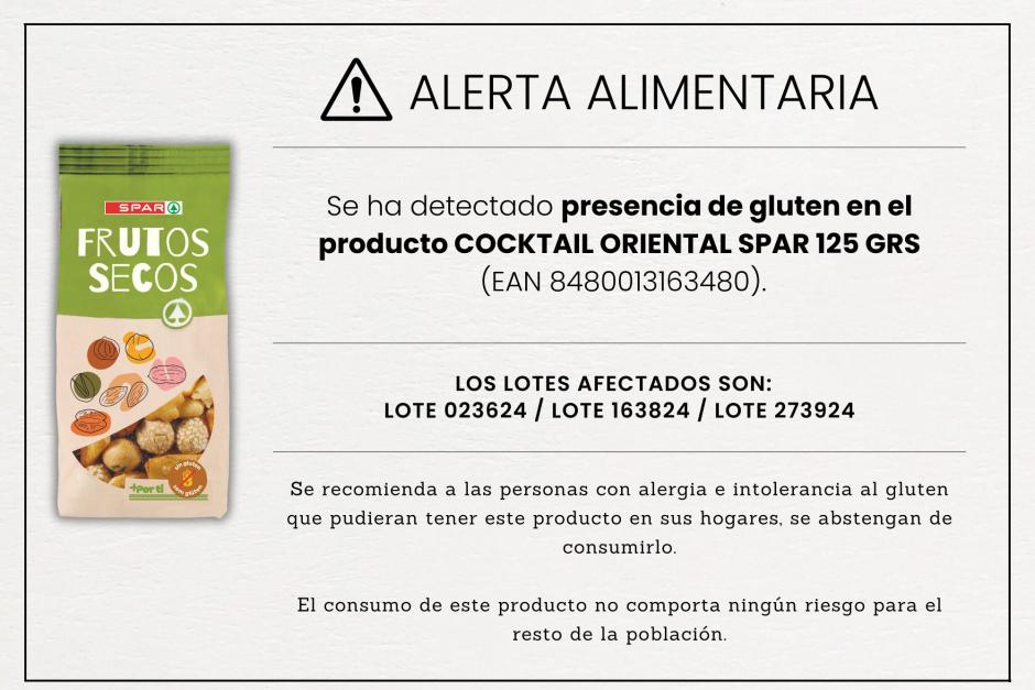 Alerta alimentaria por la presencia de gluten en unos frutos secos