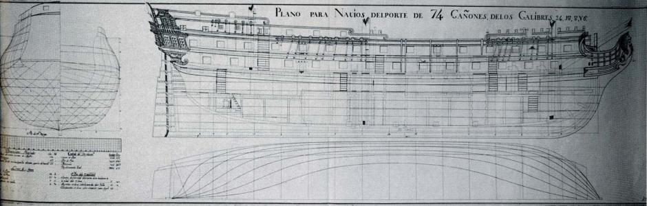 Plano de un navío de 74 cañones diseñado por Romero de Landa