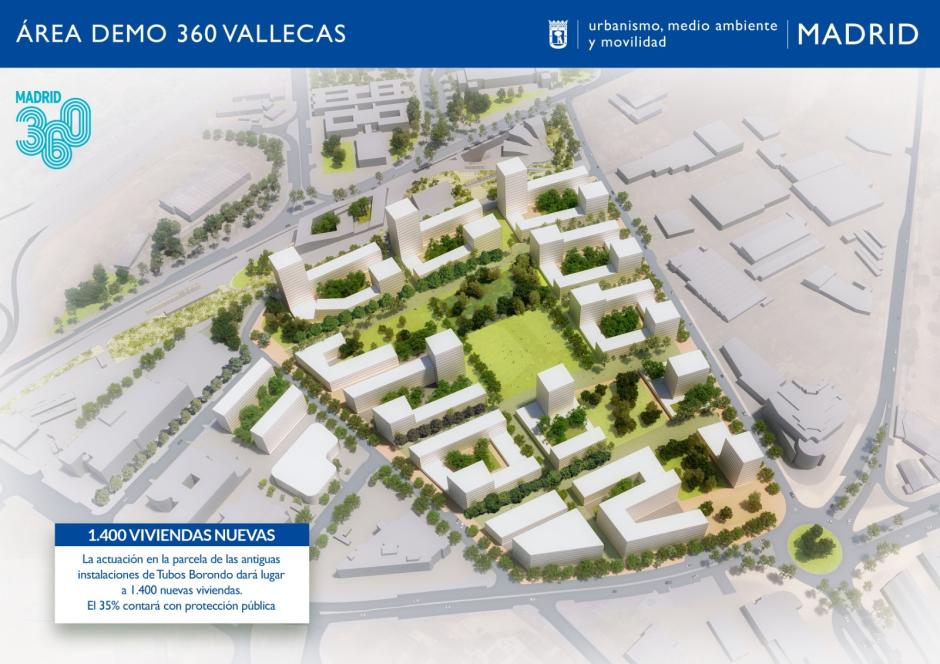 Transformación de Vallecas