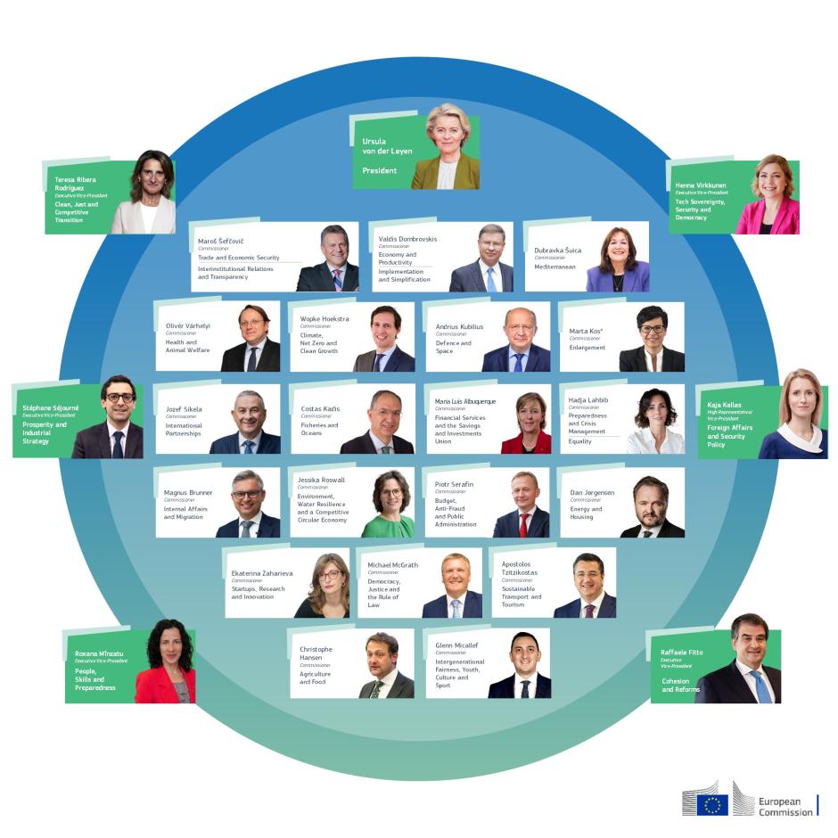 Los aspirantes a formar la nueva Comisión Europea