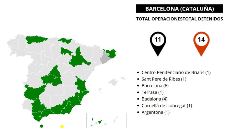 En los primeros diez meses de 2024, en Barcelona han habido 11 operaciones antiyihadistas