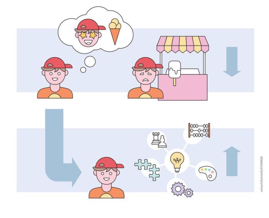 Las decisiones ruidosas disminuyen con la edad, hecho relacionado con la mejora de las habilidades cognitivas