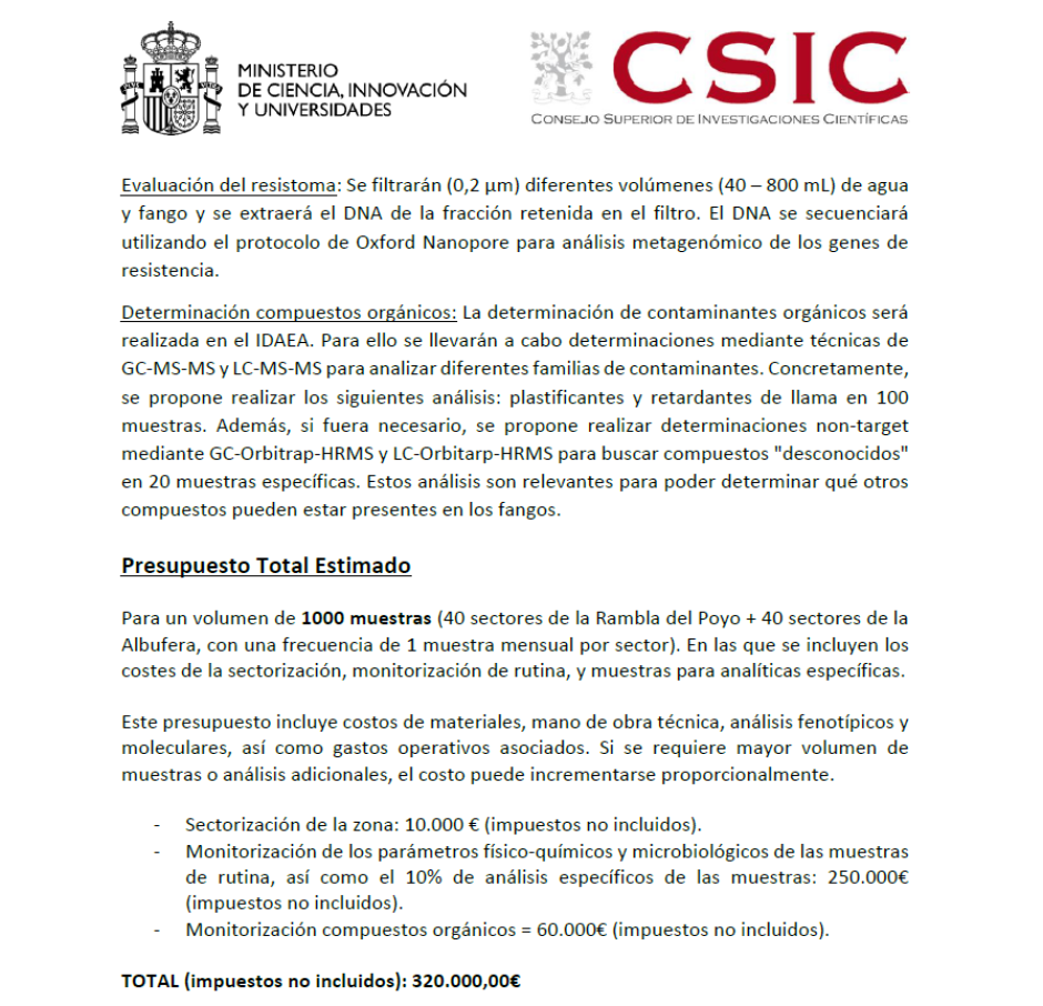 Extracto del documento oficial del CSIC en el que aparece el término "presupuesto"