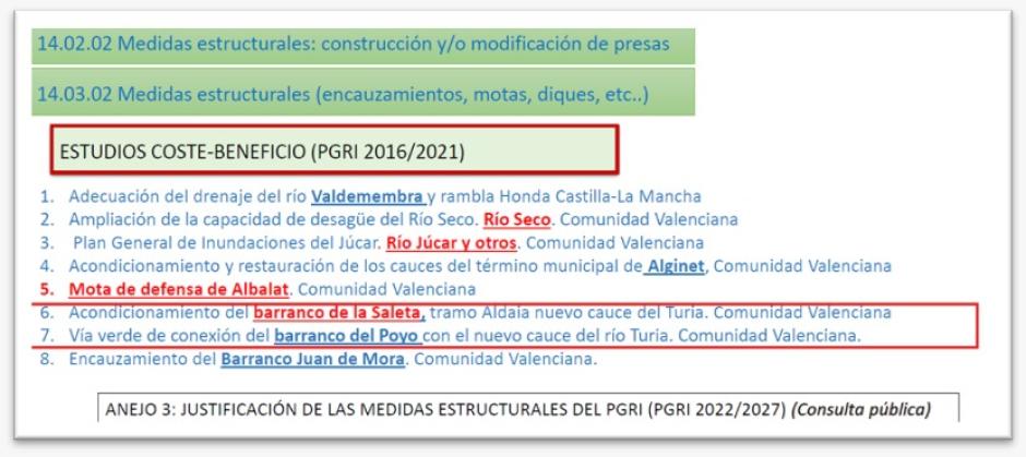 Documento del Ministerio para la Transición Ecológica