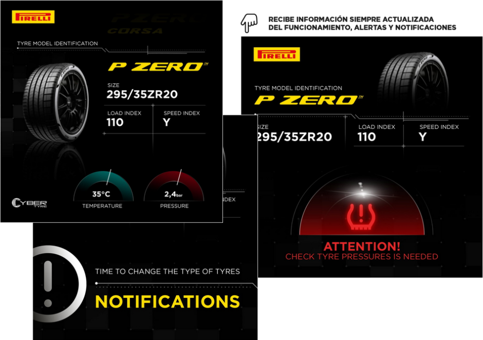 Cyber Tyre de Pirelli