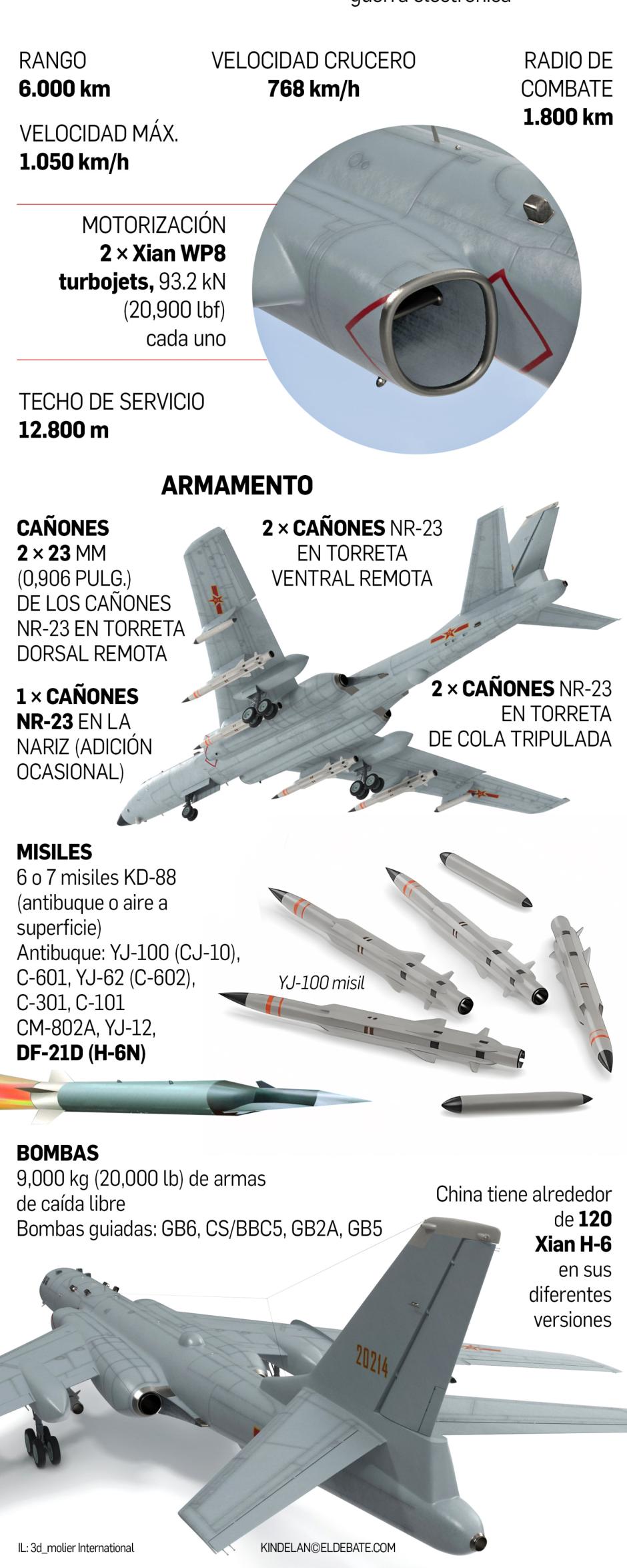 Bombardero chino H6