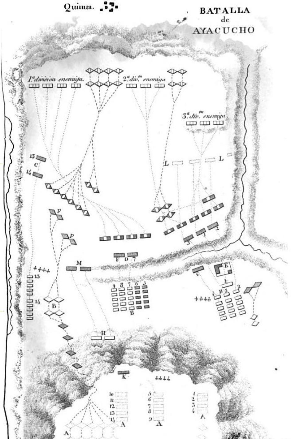 Croquis de la batalla de Ayacucho