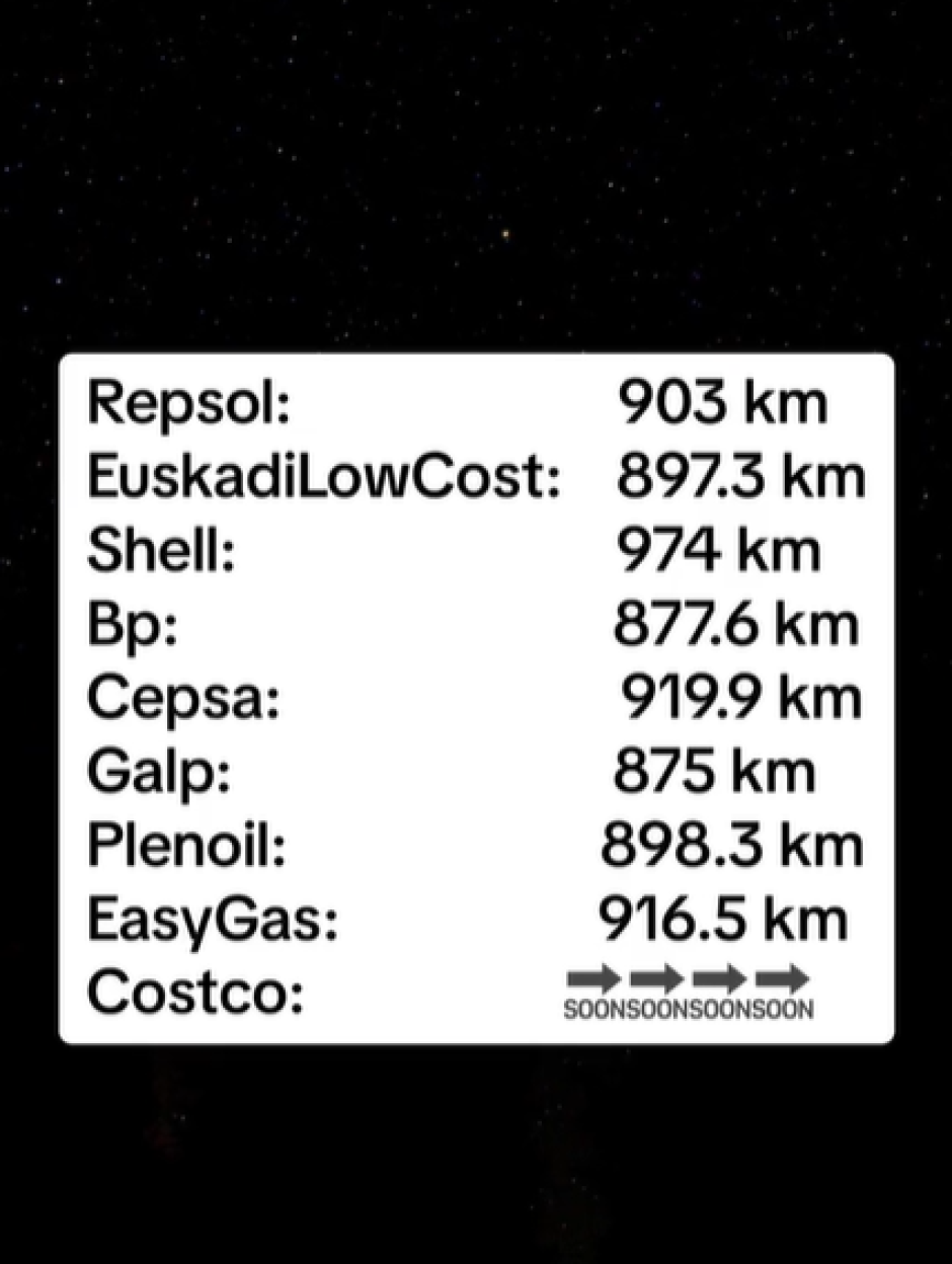 Tabla con el número de kilómetros que recorre con cada marca