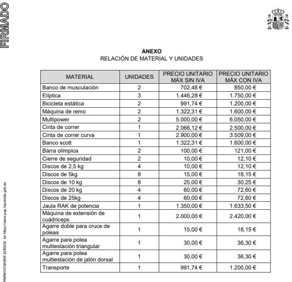 El listado de material deportivo para los policías y guardias civiles de la Moncloa