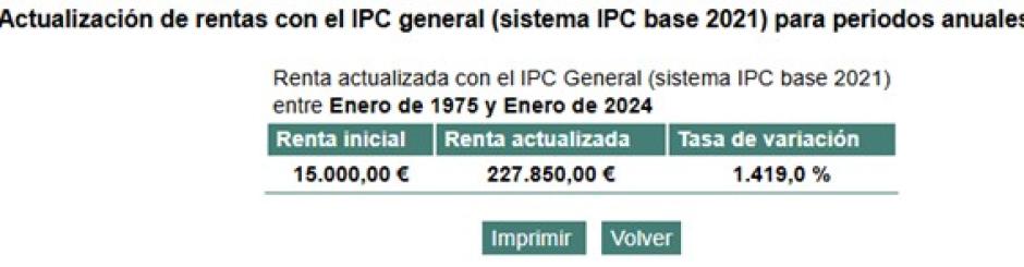 Actualización de rentas con el IPC