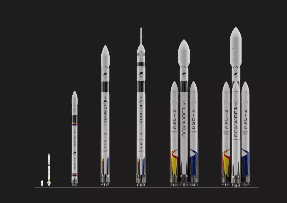 La familia de cohetes Miura, al completo