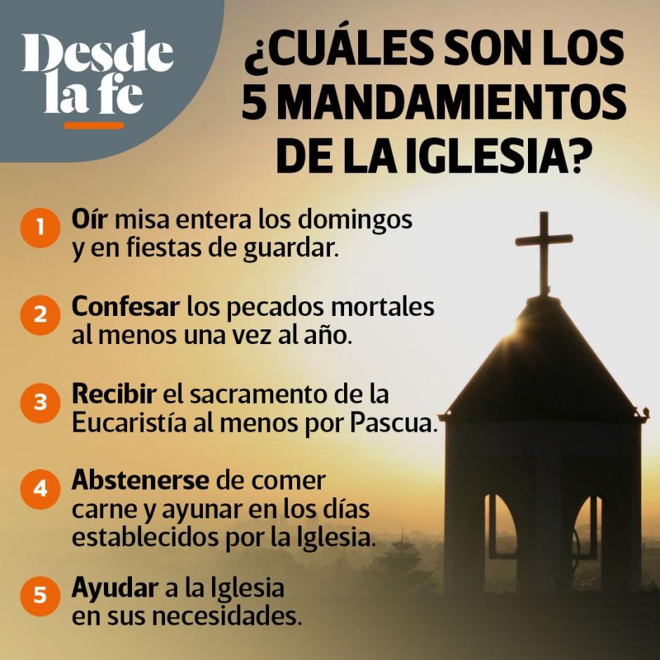 Los cinco mandamientos de la Iglesia