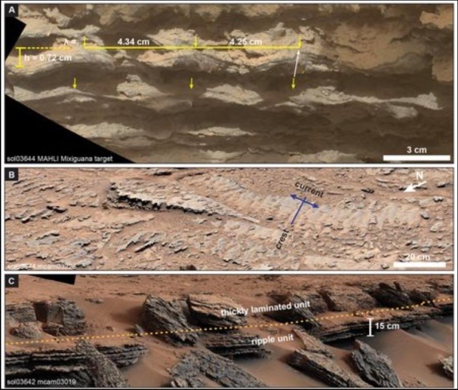 Imágenes tomadas por el rover Curiosity de ondas en Marte, anotadas por los investigadores