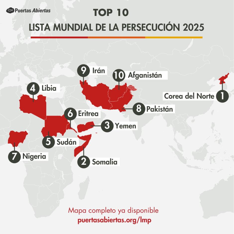 El gráfico de 'Puertas Abiertas' de los 10 países más peligrosos para los cristianos
