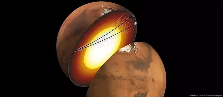 Concepto del núcleo interno de Marte