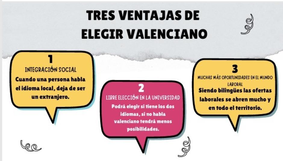 Otra de las diapositivas con las que el nacionalismo trata de convencer a los padres de apartar el español de las aulas