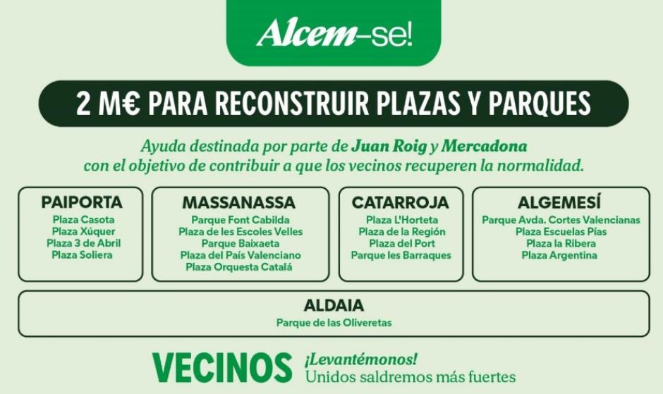 Dinero aportado por Juan Roig para reconstruir plazas y parques afectados por la dana