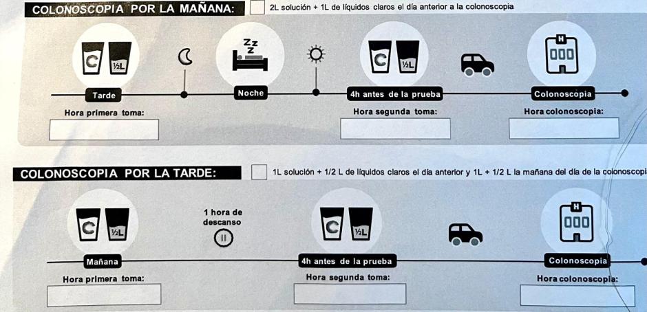 Table de preparación de una colonoscopia con Clensia