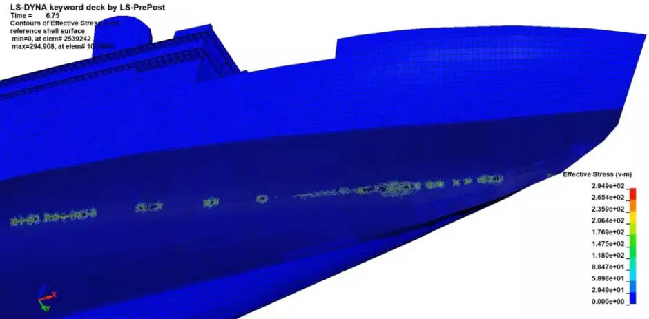 Una simulación calculó que el iceberg provocó una fina línea de pequeños cortes en el casco