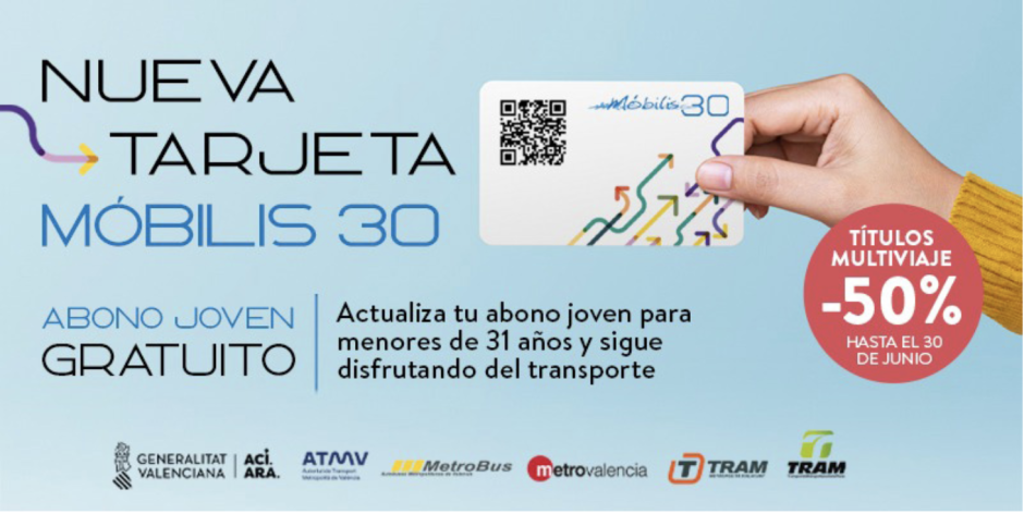 Nueva tarjeta Móbilis 30 para el transporte público de toda la Comunidad Valenciana