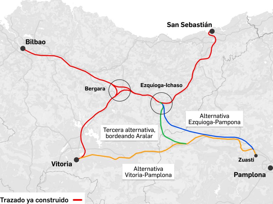 Alternativas para la conexión de la Alta Velocidad en País Vasco