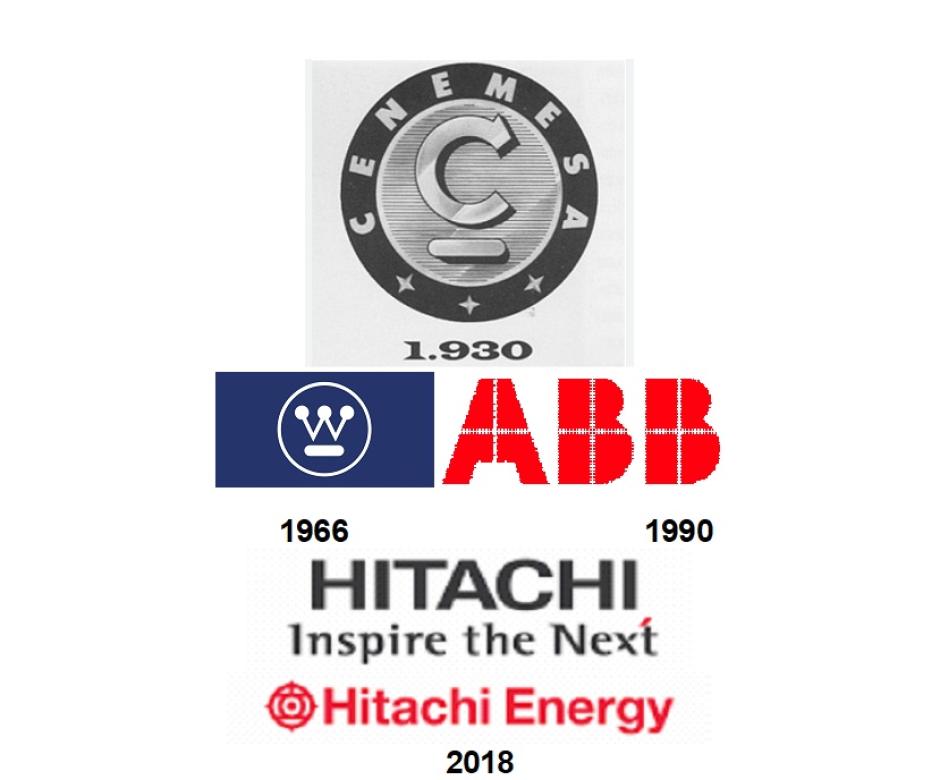 Logotipos de las distintas empresas